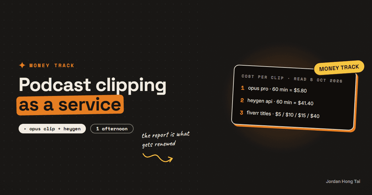 Podcast clipping with AI: Opus Clip vs HeyGen AI clipping, the per-clip cost and what clippers charge