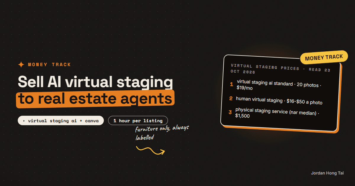 Sell AI virtual staging to real estate agents: $0.95 a photo in software, what human stagers charge, and the disclosure rule