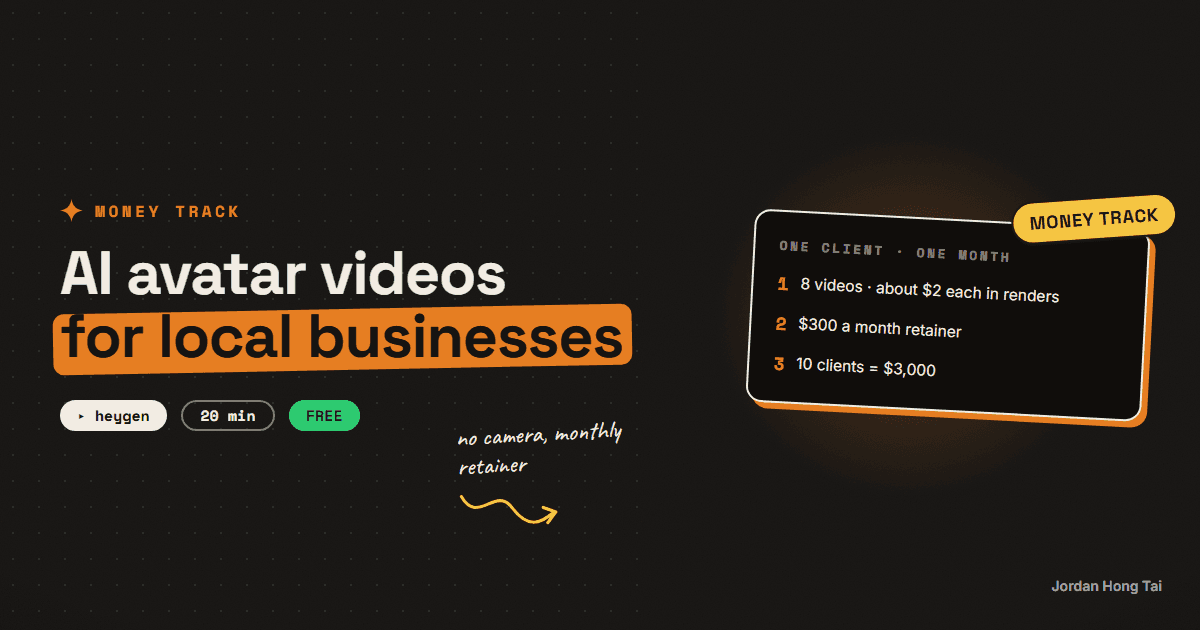 AI avatar videos for local businesses: the build, the pitch and the price