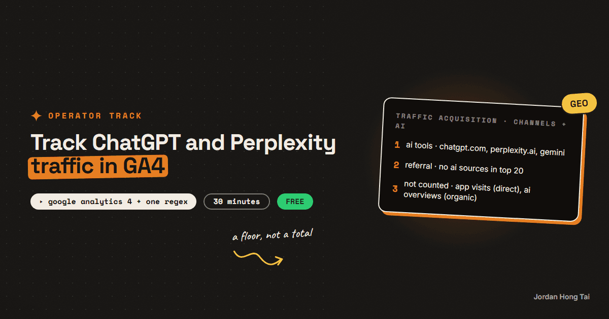See how much traffic ChatGPT and Perplexity send you in GA4: the AI Assistant channel, what it misses, and a custom channel group