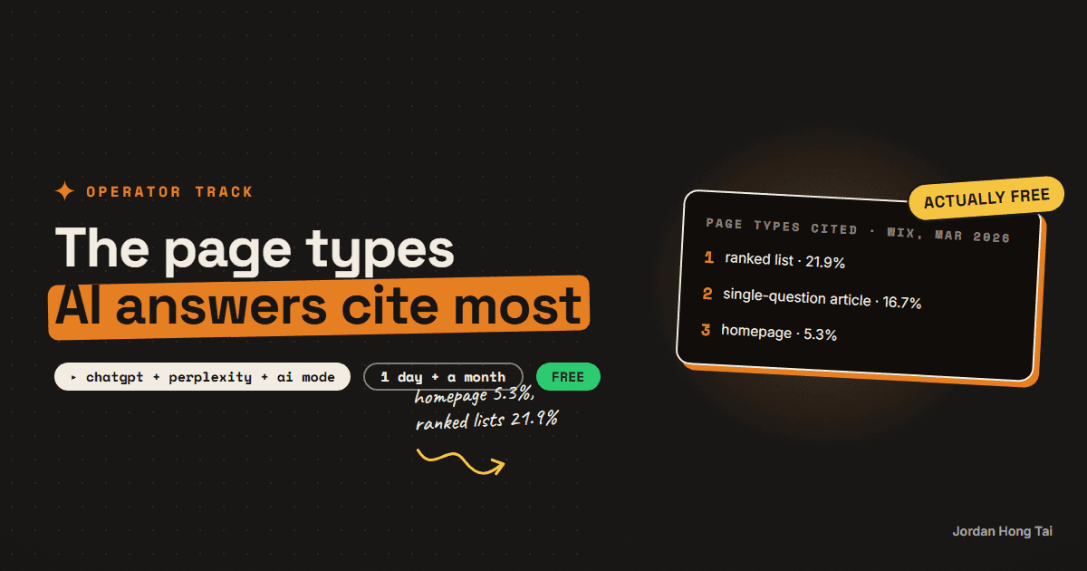 The page types AI answers cite most, and how to build each one for your business