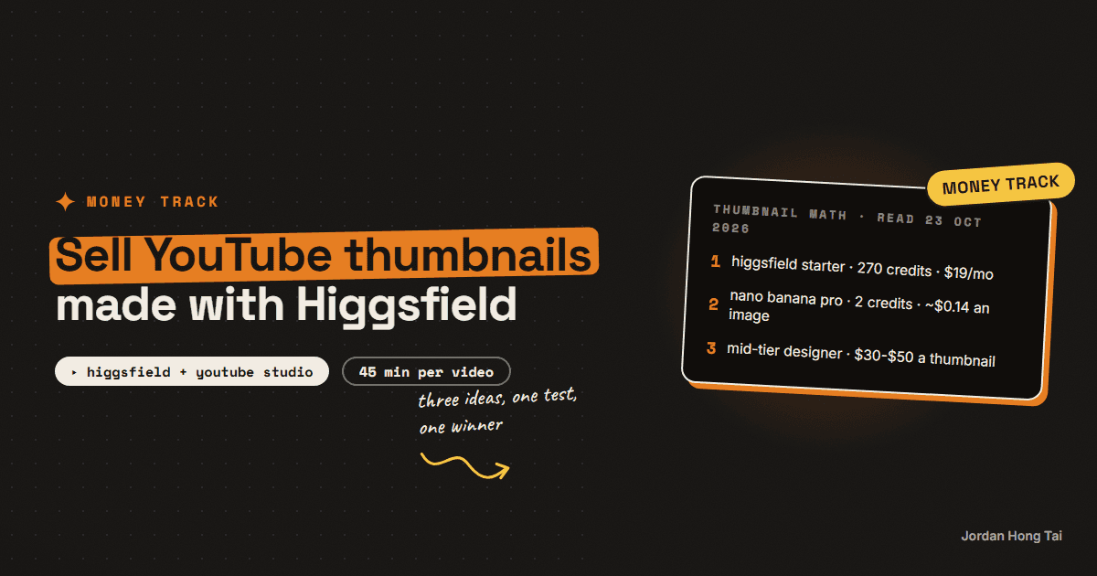 Sell YouTube thumbnails with Higgsfield: about $0.14 an image in credits, what designers charge, and the 3-option test