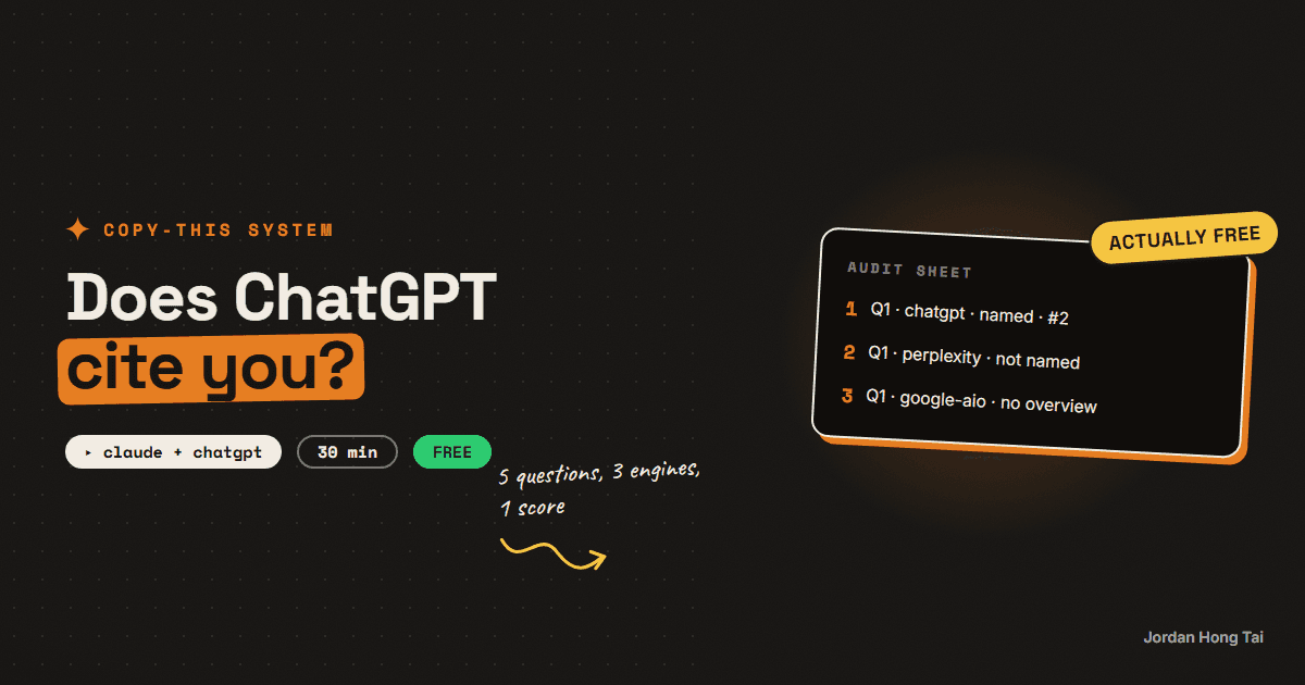 Does ChatGPT cite you? The 5-question AI visibility audit (30 minutes, free)