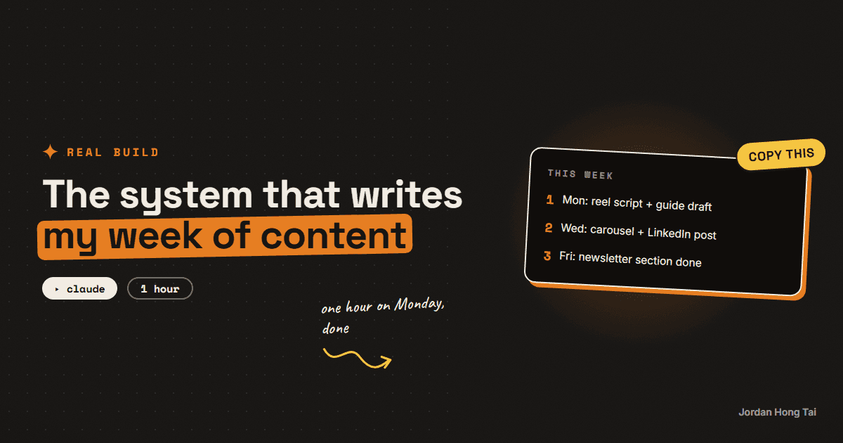 The exact system that writes a week of my content in an hour