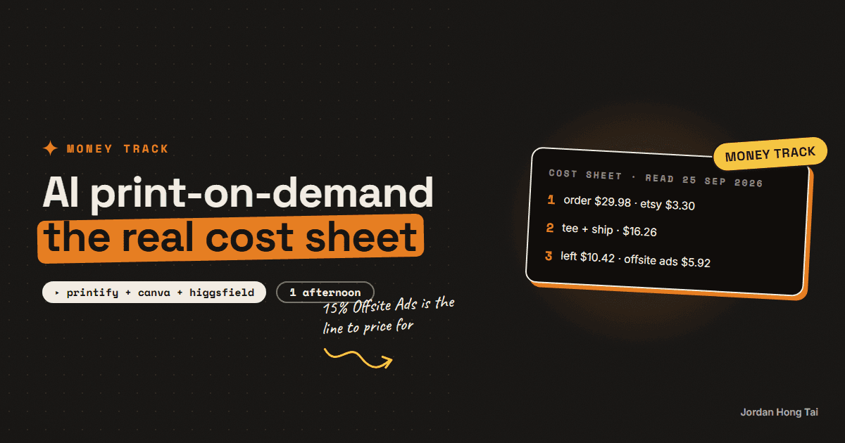 Selling print-on-demand with AI designs and mockups: the real cost sheet, the fees, and Etsy's AI disclosure rule