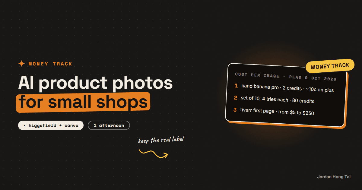 Sell AI product photos to small online shops: the Higgsfield cost per image, what Fiverr sellers ask, and the label rule