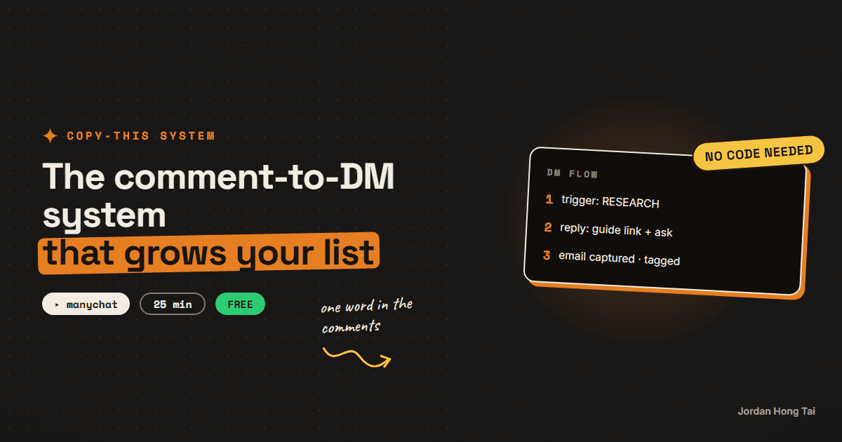 The comment-to-DM system that grows your email list on autopilot