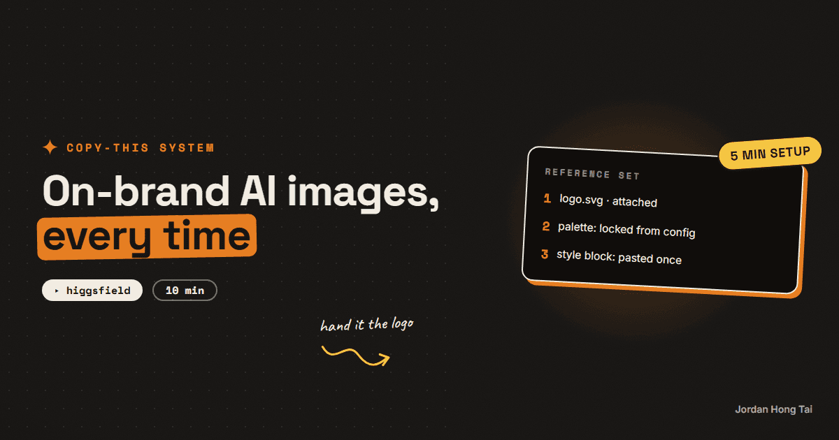 On-brand AI images every time: the reference trick nobody uses