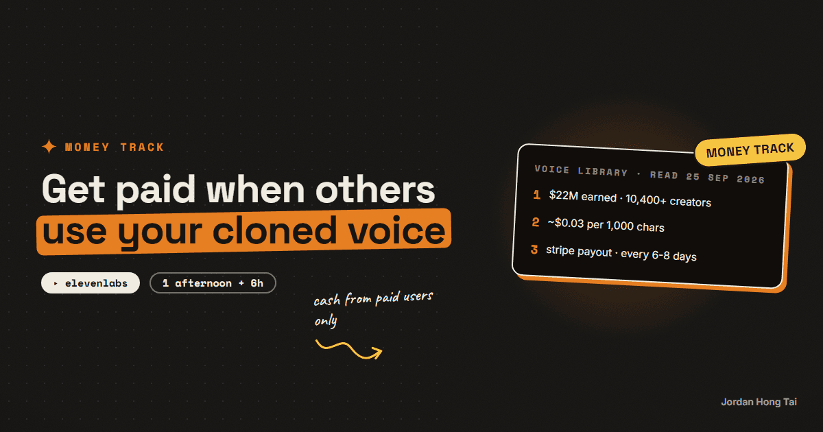 Getting paid when other people use your cloned voice: the ElevenLabs Voice Library, how payouts work, and what it takes