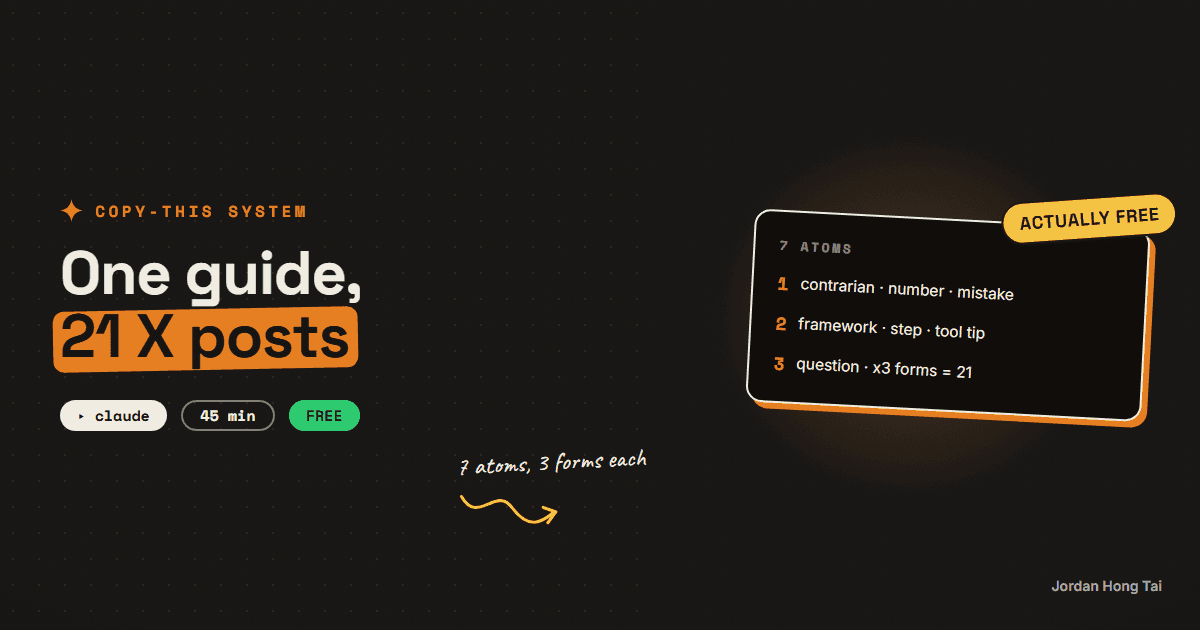 Turn one guide into 21 X posts with a voice file
