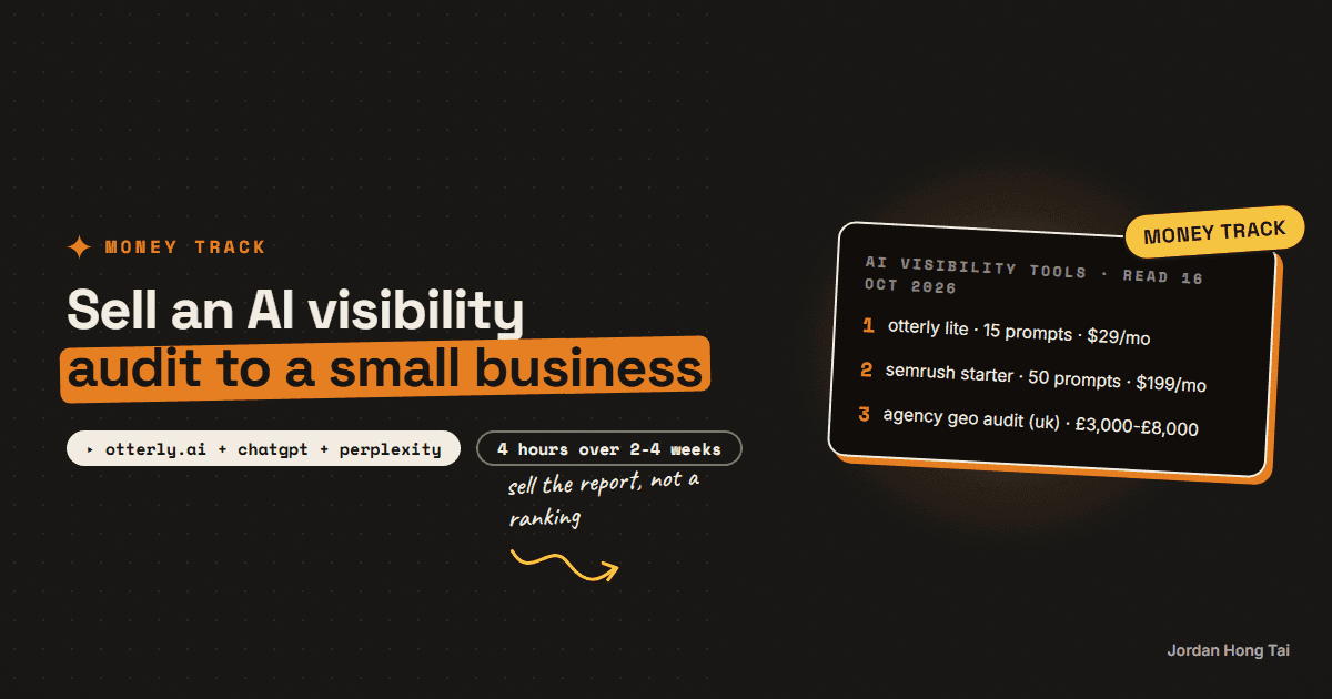 Sell an AI search visibility audit to a small business: Otterly's $29 tracker, what agencies quote for GEO, and the 15-question report