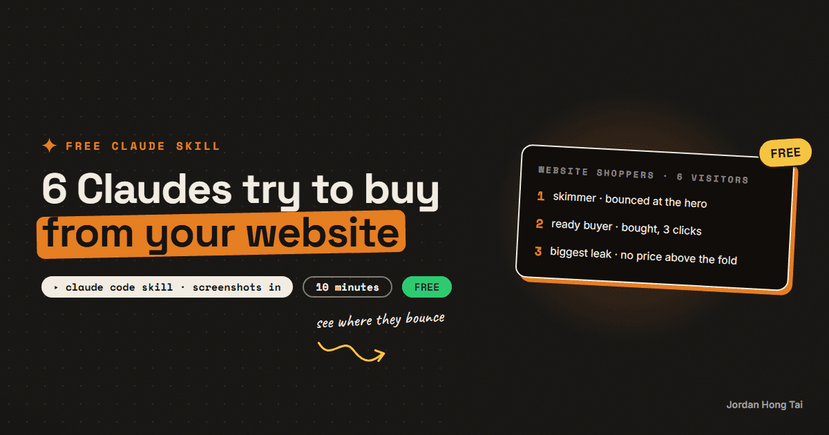Website Shoppers: 6 Claude visitors try to buy from your website (free Claude Code skill)